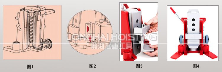 德國JUNG JH10G plus爪式千斤頂細節