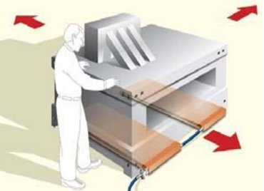 氣浮條板搬運(yùn)車操作展示一