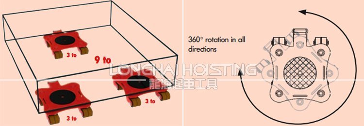 德國JUNG JKB萬向搬運小坦克組合 德國JUNG JKB萬向搬運小坦克組合