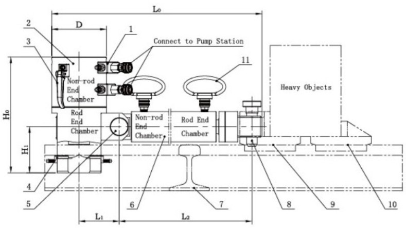 LHT16-600在軌重物推移機結構圖