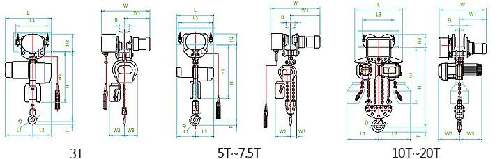 DKEHA環鏈電動葫蘆尺寸