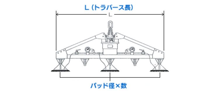 M型無(wú)動(dòng)力真空吸盤尺寸