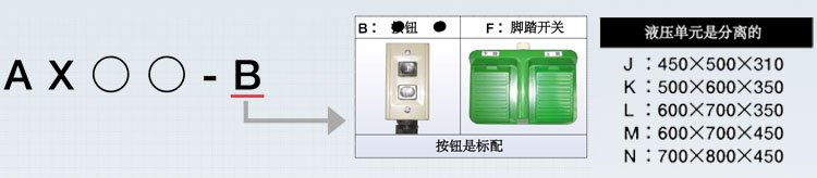 BISHAMON電動升降平臺參數