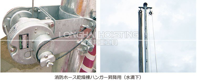 GM-GS型大力Maxpull手搖絞盤應(yīng)用