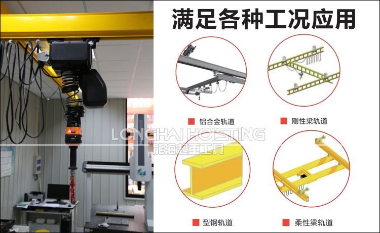 智能環鏈電動葫蘆應用案例