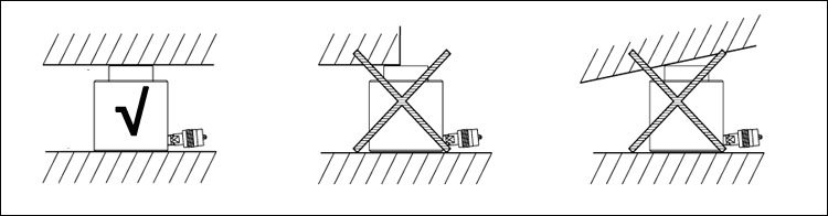 EF-S型OJ扁型千斤頂安裝 EF-S型OJ扁型千斤頂安裝
