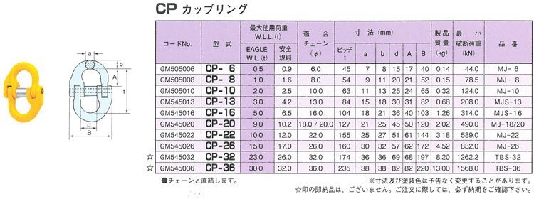 CP型鷹牌雙環扣