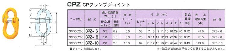 CPZ型鷹牌雙環扣