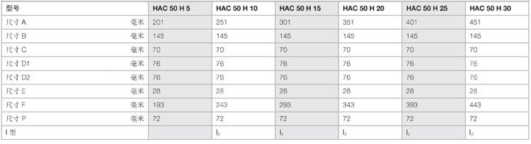 鋁制液壓千斤頂液壓回位50噸
