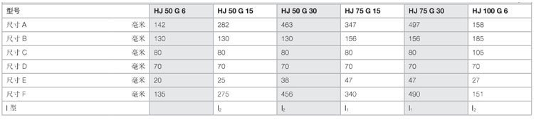 大噸位液壓千斤頂尺寸