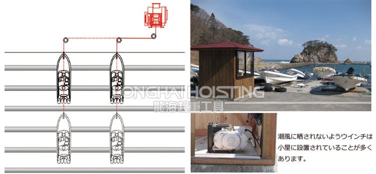 BMW型電動絞盤使用案例圖