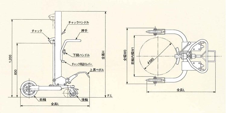 RC型液壓油桶搬運車尺寸